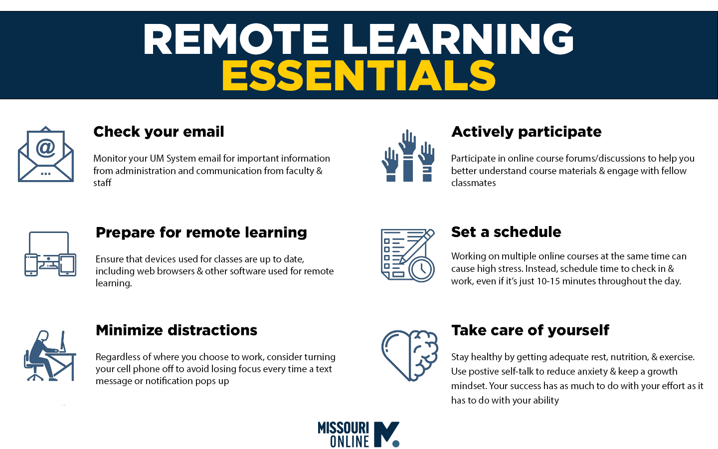 Student resource templates in Canvas Commons Mizzou Online Teaching